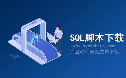 表结构 - DTINF_S_INTEGER - 存储整数的结构 - SAP S/4 HANA 企业管理软件与解决方案数据库设计文档 表结构 - DTINF_S_INTEGER - 存储整数的结构 - SAP S/4 HANA 企业管理软件与解决方案数据库设计文档